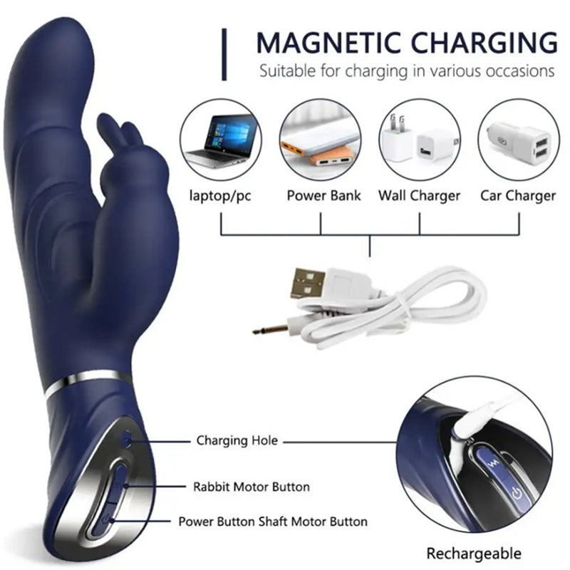 Purple Dual-Action Rabbit Vibrator - Female Pleasure Toy (USB Rechargeable)